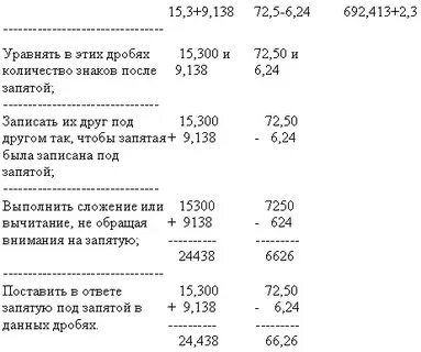 Урок вычитание десятичных дробей