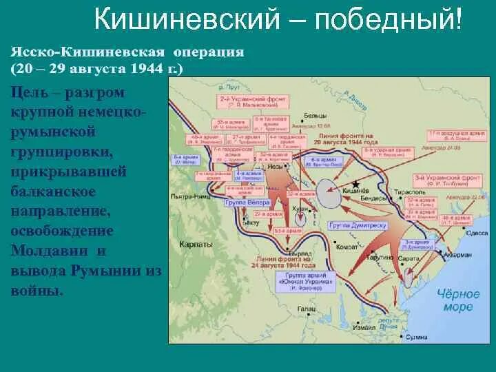 Ясско-Кишинёвская операция 1944. Ясско Кишиневская операция 1944 года. Ясско-Кишинёвская наступательная операция (август—сентябрь 1944 г.).