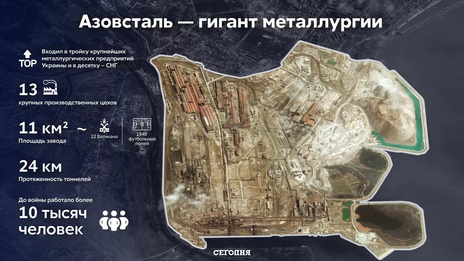 Площадь мариуполя км2. Азовсталь площадь завода. завод азовсталь в мариуполе на карте. завод азовсталь в мариуполе площадь территории. азовсталь план завода.