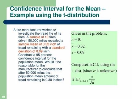 Examples of usage