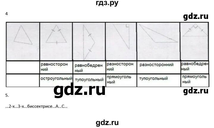 Геометрия 7 класс глазков егупова рабочая. Геометрия 7 класс глазков егупова рабочая