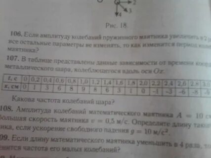В таблице представлены данные о положении шарика