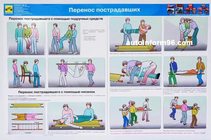 Что запрещается при переносе пострадавших тест. Перенос пострадавших плакат. перенос пострадавшего. плакат транспортировка пострадавших. перенос пострадавшего с помощью подручных средств.