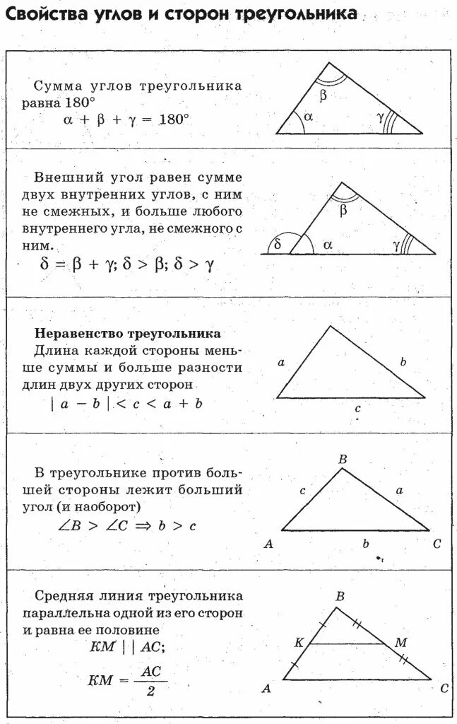 Прямоугольный треугольник свойство сторон и углов. Свойства сторон и углов треугольника. Характеристики треугольника. Свойства треугольников таблица. Свойства углов треугольника 7 класс.