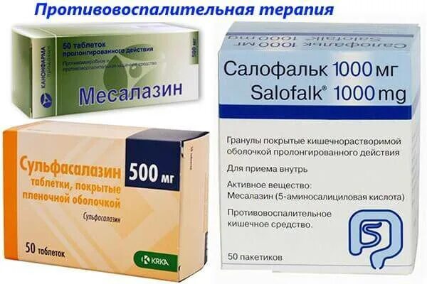 Лучшие препараты при колите. Препараты от воспаления толстого кишечника у женщин. лекарственные препараты при воспалении толстого кишечника. противовоспалительные препараты для кишечника. воспаление кишечника таблетки.