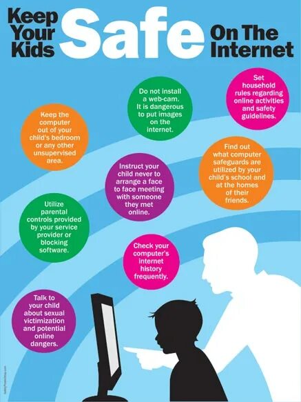 The Internet. Dangers of the Internet. Безопасность в интернете плакат. Internet Safety. I can t to the internet