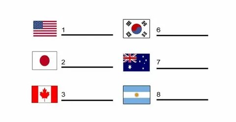 Quiz тесты какой ты ред флаг