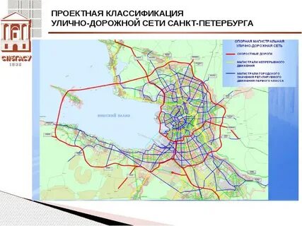 Вид использования улично дорожная сеть