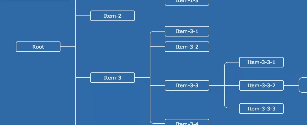 Root item
