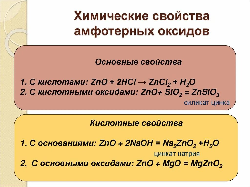 Zno какой класс соединений. Взаимодействие основных оксидов с амфотерными основаниями. Химические свойства амфотерных гидроксидов. Химические свойства амфотерные оксилов. Химические свойства амфотерных оксидов реакции.