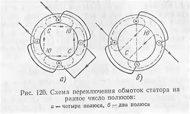 3 пары полюсов
