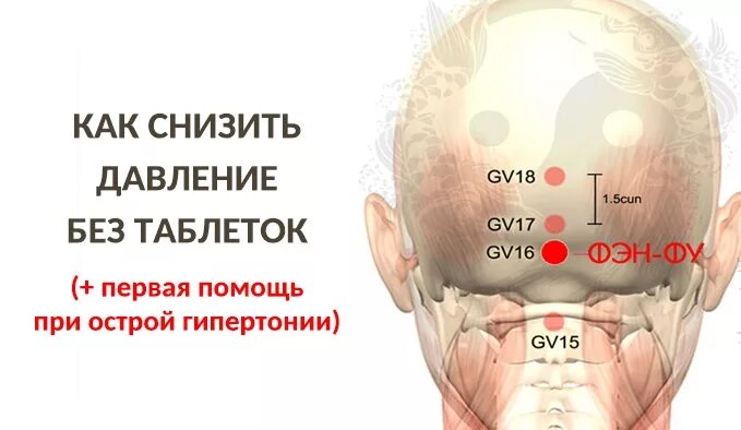 Как резко снизить давление. Как снизить давление. как понизить давление. понизить давление без лекарств. что снижает давление без таблеток.