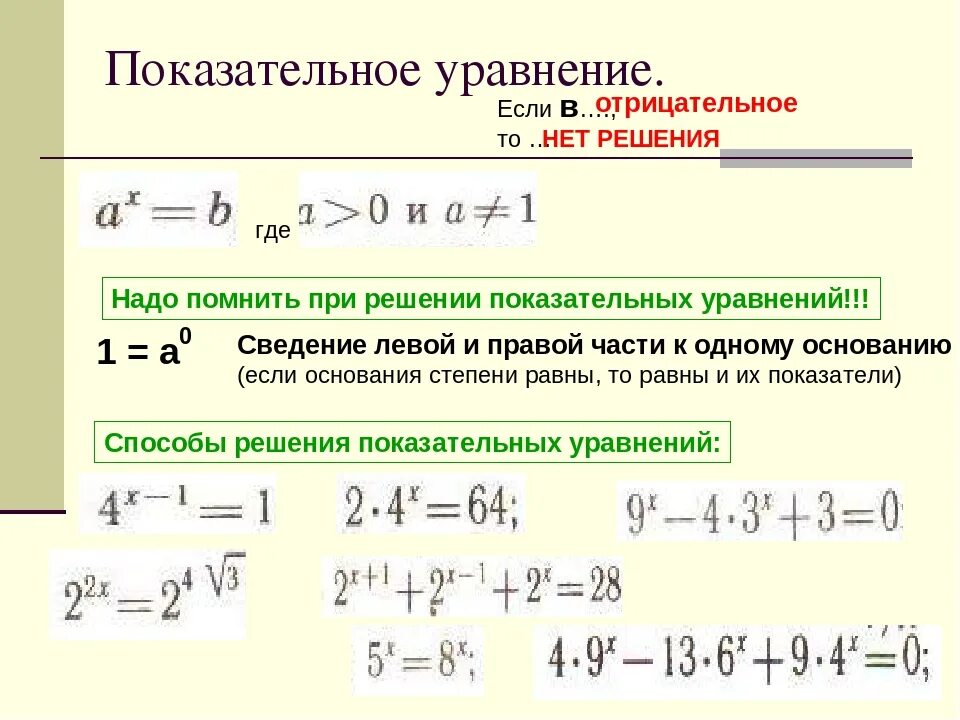 Может ли коэффициент быть отрицательным. Ограничения на степень в показательных уравнениях. Решение степенных уравнений. Показательно степенное уравнение. Уравнения с показательной степенью.