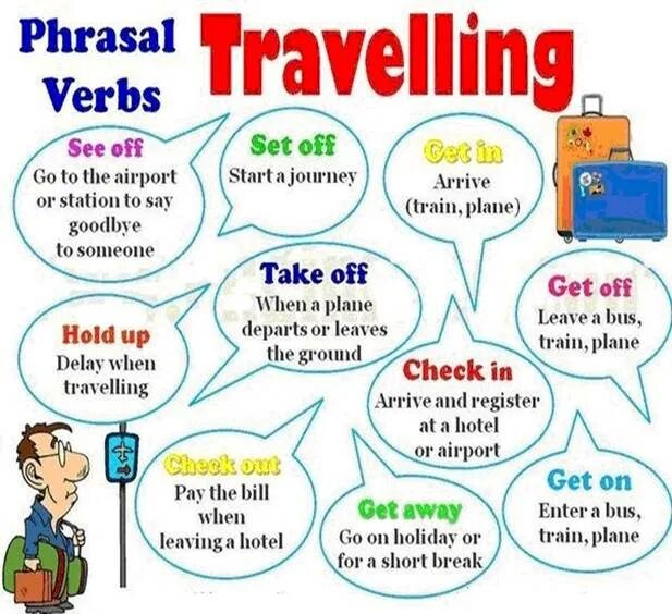 Verb phrases. Phrasal verbs словарь. Complete phrasal verbs. Phrasal verbs упражнения. Complete the sentences with the phrasal verbs in the box.