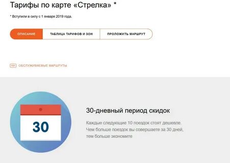 Карта стрелка маршрут