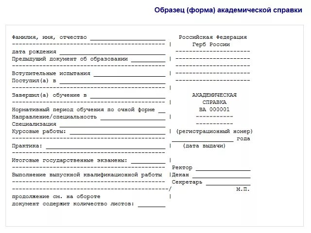 Академическая справка о неоконченном высшем образовании. Заявление в колледж о Академической справки. Заявление на академическую справку образец. Академическая справка внутреннего образца. Образец заявления на академический