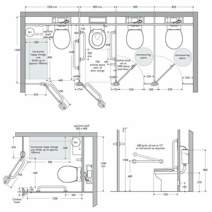 Value units toilet. Эргономика кабинок общественного туалета. Санузел с душевой для МГН планировка чертеж. Ширина для унитаза эргономика. Схемы санузлов для МГН.