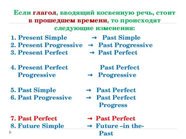 Make в косвенной речи. Present simple в косвенной речи. Прямая и косвенная речь в английском языке present perfect. Present simple в past simple косвенная речь. Таблица согласования времен в косвенной речи в английском языке.