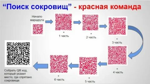 Коды найди сокровище