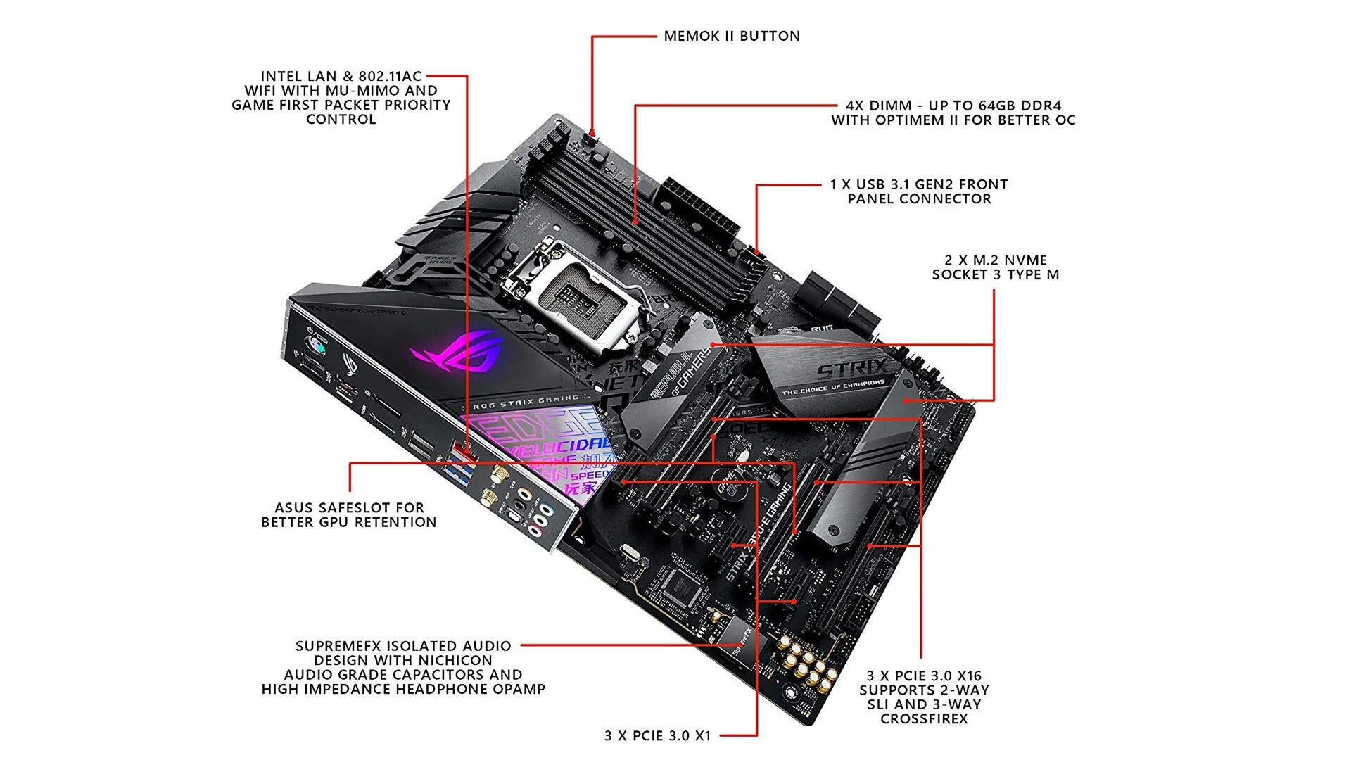 Rog strix z390 e gaming. ASUS ROG z390. ASUS ROG Strix z390. Материнская плата ASUS ROG Strix z390-e Gaming. ASUS ROG Strix z390-h Gaming.