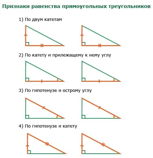 Признаки равенства прямоугольных треугольников 7 с доказательством. Признаки равенства прямоугольных треугольников 4 признака. Признаки прямоугольного треугольника 7. Признаки равенства прямоугольных треугольников 7 класс.