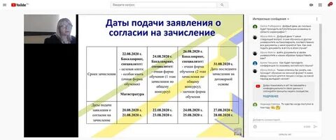 Вгспу расписание