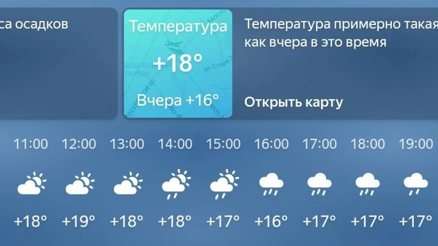 Прогноз погоды по часам тольятти. Погода в Самаре. Погода в Самаре сегодня. Самара температура. Погода Самара на неделю.