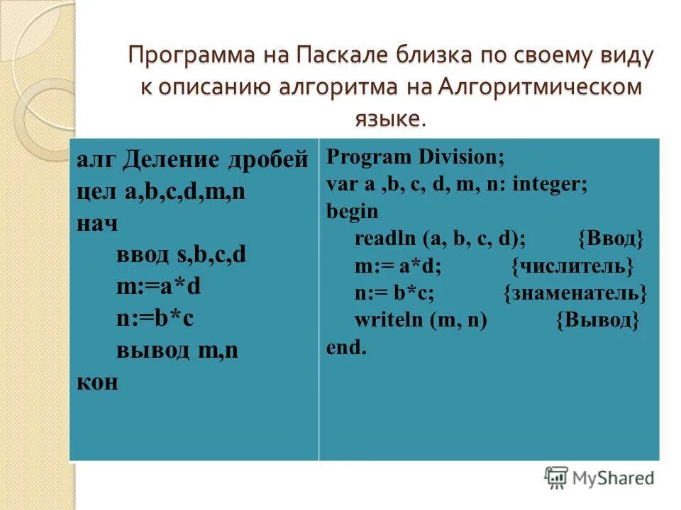 Программа деления дробей на Паскале. Деление дробей в Паскале. Презентация на тему язык программирования Паскаль 9 класс. Программирование на языке Паскаль 9 класс. 9 pascal