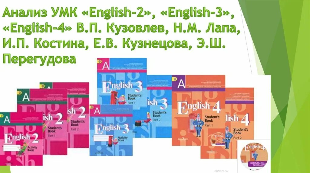 Школа России учебники английский язык кузовлев. УМК English 9 кузовлев учебник. Анализ УМК. Книги УМК по английскому. Учебники школа россии 5 класс английский язык