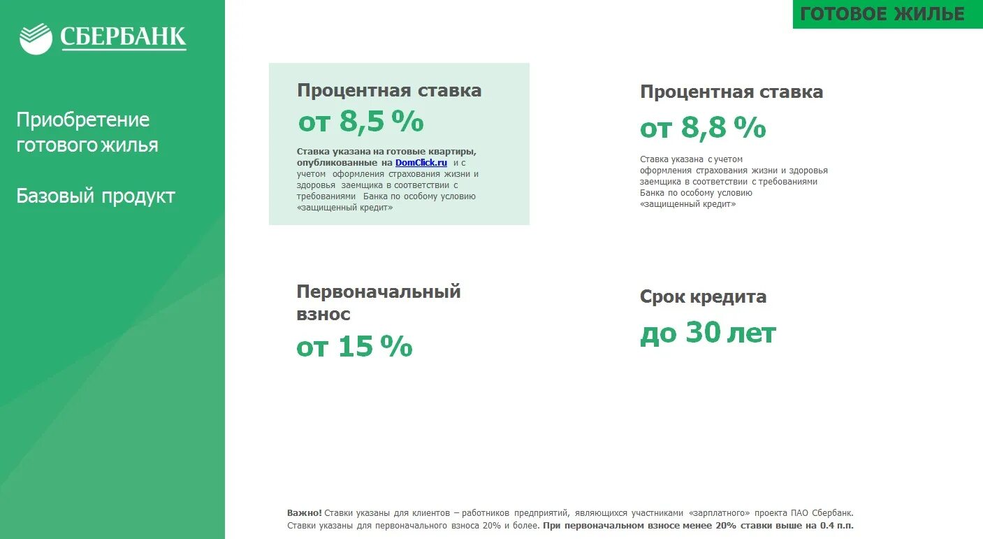 Сбербанк ипотека 6 процентов. Ставка по ипотеке в Сбербанке. Процентная ставка по ипотеке в Сбербанке в 2021 году. Ставка по ипотеке Сбербанк 2021. Снижение ставки по ипотеке 2021.