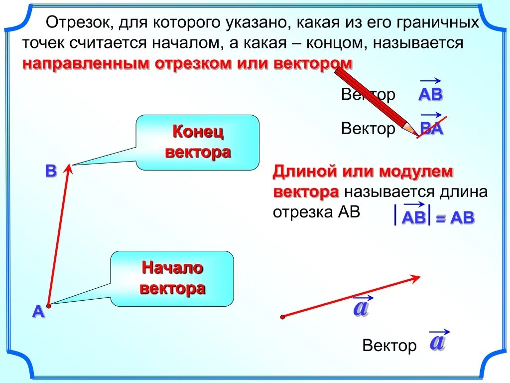 Векторы 10 класс геометрия презентация. Понятие вектора равенство векторов 9 класс. Векторы конспект. Понятие вектора презентация. Равенство векторов для презентации.