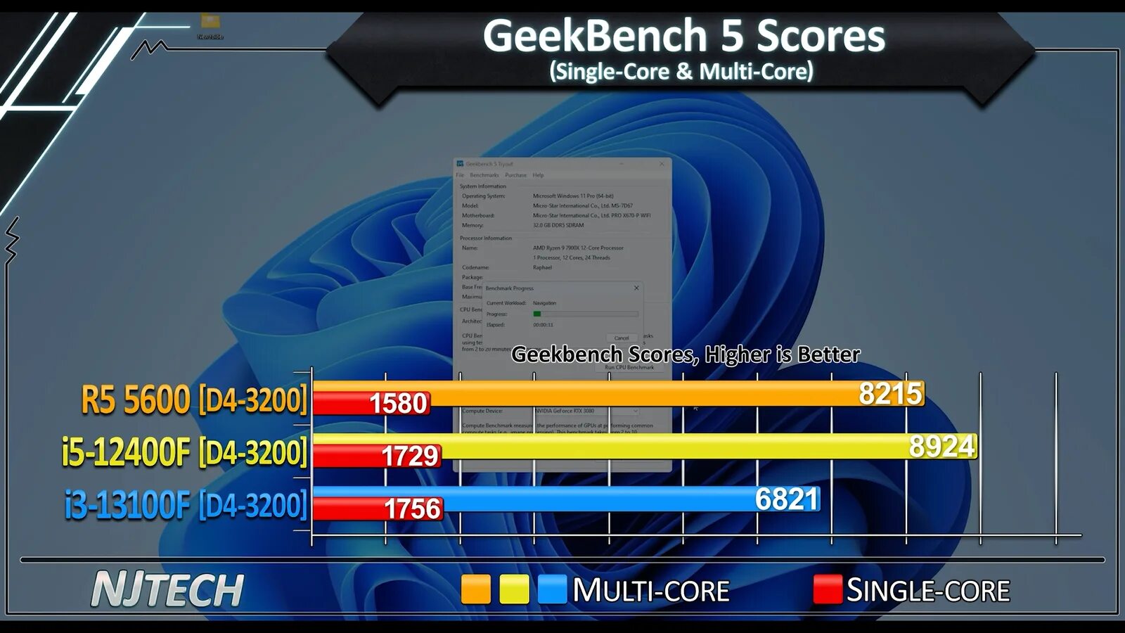 RX 480 vs 5600. Ryzen 2600 vs 5600