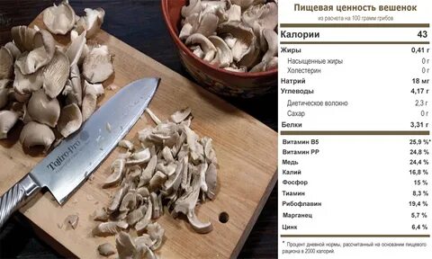 Грибы ценность