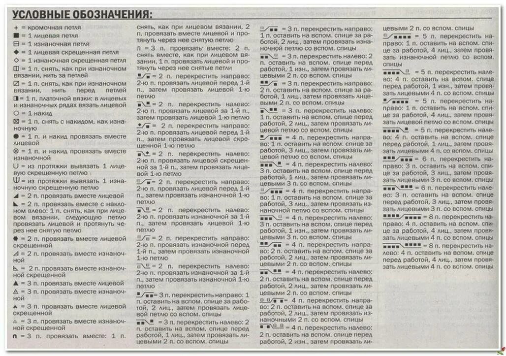 Условные обозначения петель спицы. Условные обозначения в схемах вязания спицами. обозначение петель в вязании спицами. расшифровка петель для вязания спицами. обозначения петель в вязании спицами на схемах.