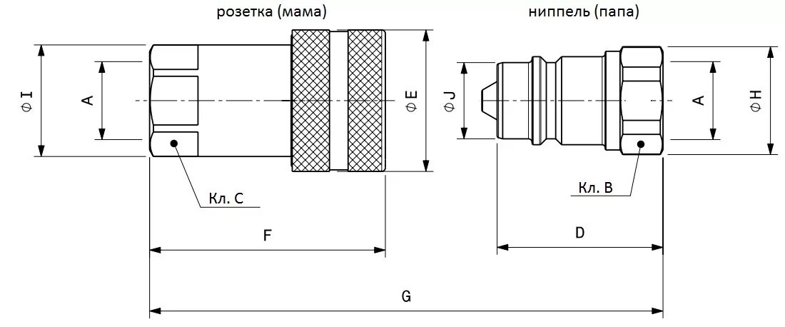 Соединение брс 3. БРС iso7241-a g1/4. БРС муфта быстросъёмная 1/4". Ниппель БРС 1/2. БРС 3\4 чертеж.