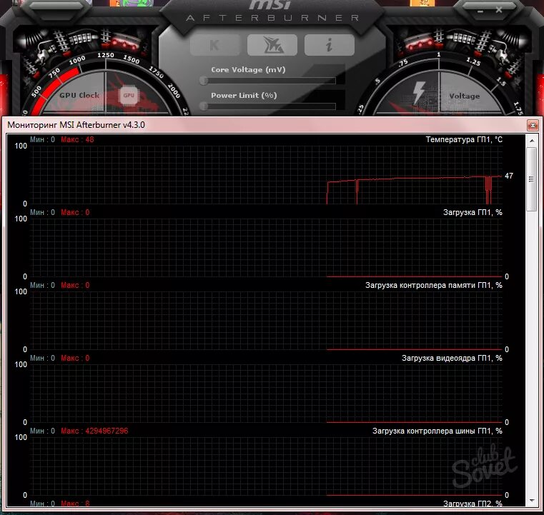 Afterburner power limit. Memory Voltage MSI Afterburner. Core Voltage MSI Afterburner. MSI Afterburner для мониторинга процессора. Видеокарта MSI программа контроля.