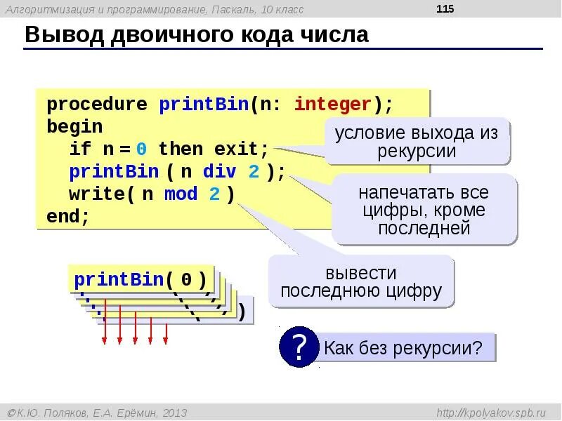 Целые числа программирование. Паскаль код. программирование на двоичном коде. вывод двоичного кода числа паскаль. числа в программировании.