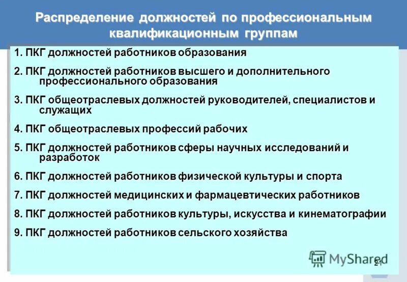 Проф квалификационная группа это. Установление базовой заработной платы. Профессиональная квалификационная группа должностей. Сотрудники библиотеки должности. Пкг общеотраслевые должности служащих третьего уровня.