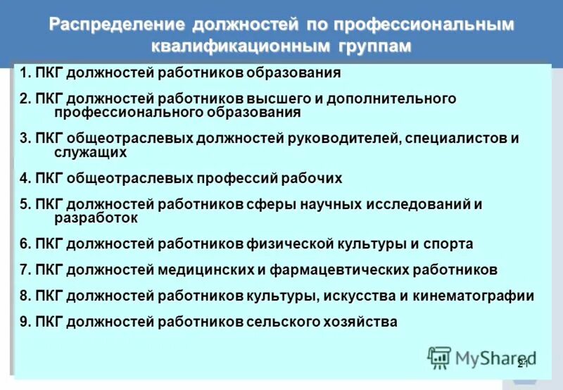 Должностей работников образовательных учреждений