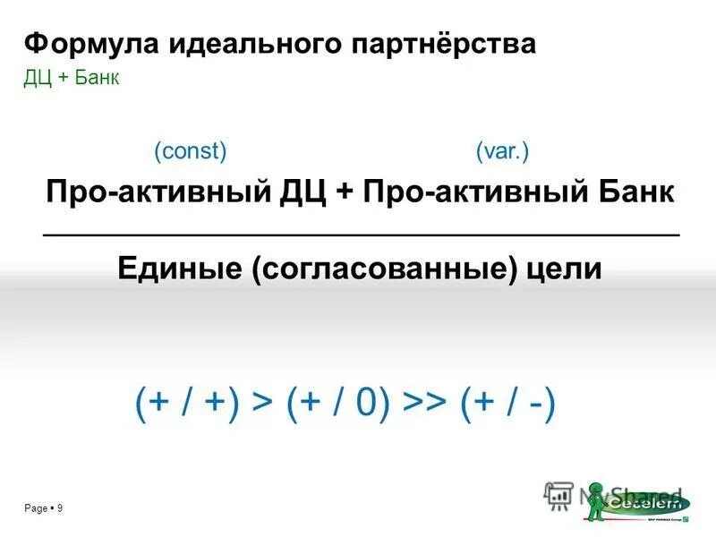 решение по процентной ставке. процентная ставка по сложным процентам в течении года. банк под 15. вклад под 12 процентов годовых. 1000000 рублей на 10 лет под 10 процентов годовых.