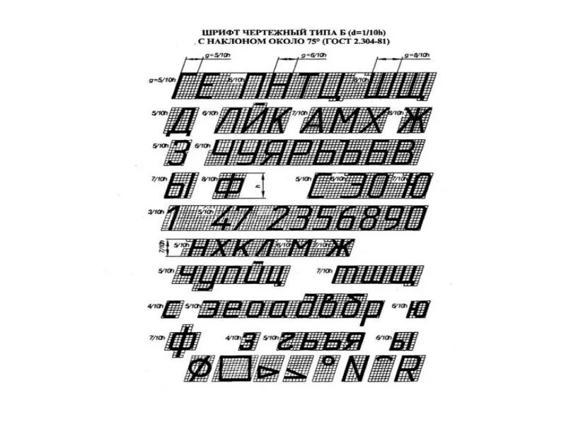 Шрифты для черчения ГОСТ 2.304-81. ГОСТ шрифты чертежные 10 мм. ГОСТ 2.304-81 шрифты чертежные 10. Шрифт 10 с наклоном Тип б. Шрифт 5 гост