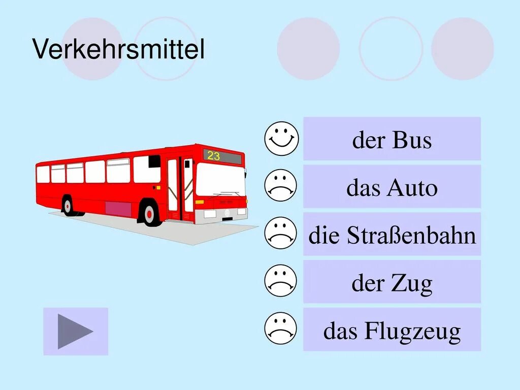 Тема Verkehrsmittel. Bus артикль. Verkehrsmittel картинки. Verkehrsmittel слова.