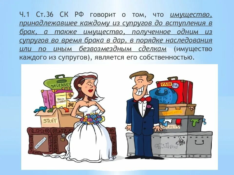 Книги бывшие муж и жена. Имущество до вступления в брак. Раздел имущества супругов при разводе. Общее имущество супругов в браке. Раздел имущества супругов презентация.