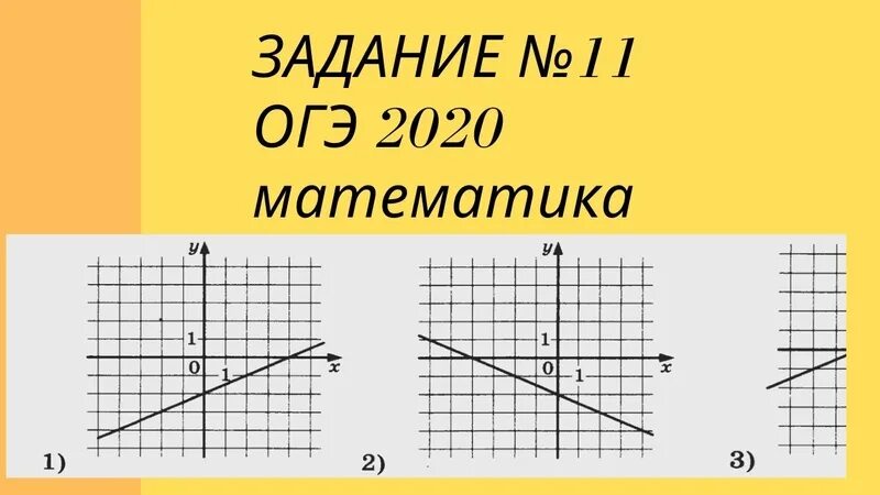 Огэ 9 класс задание 2025. 11 задание огэ. 11 задание огэ по математике. графики 11 задание огэ. парабола огэ математика.