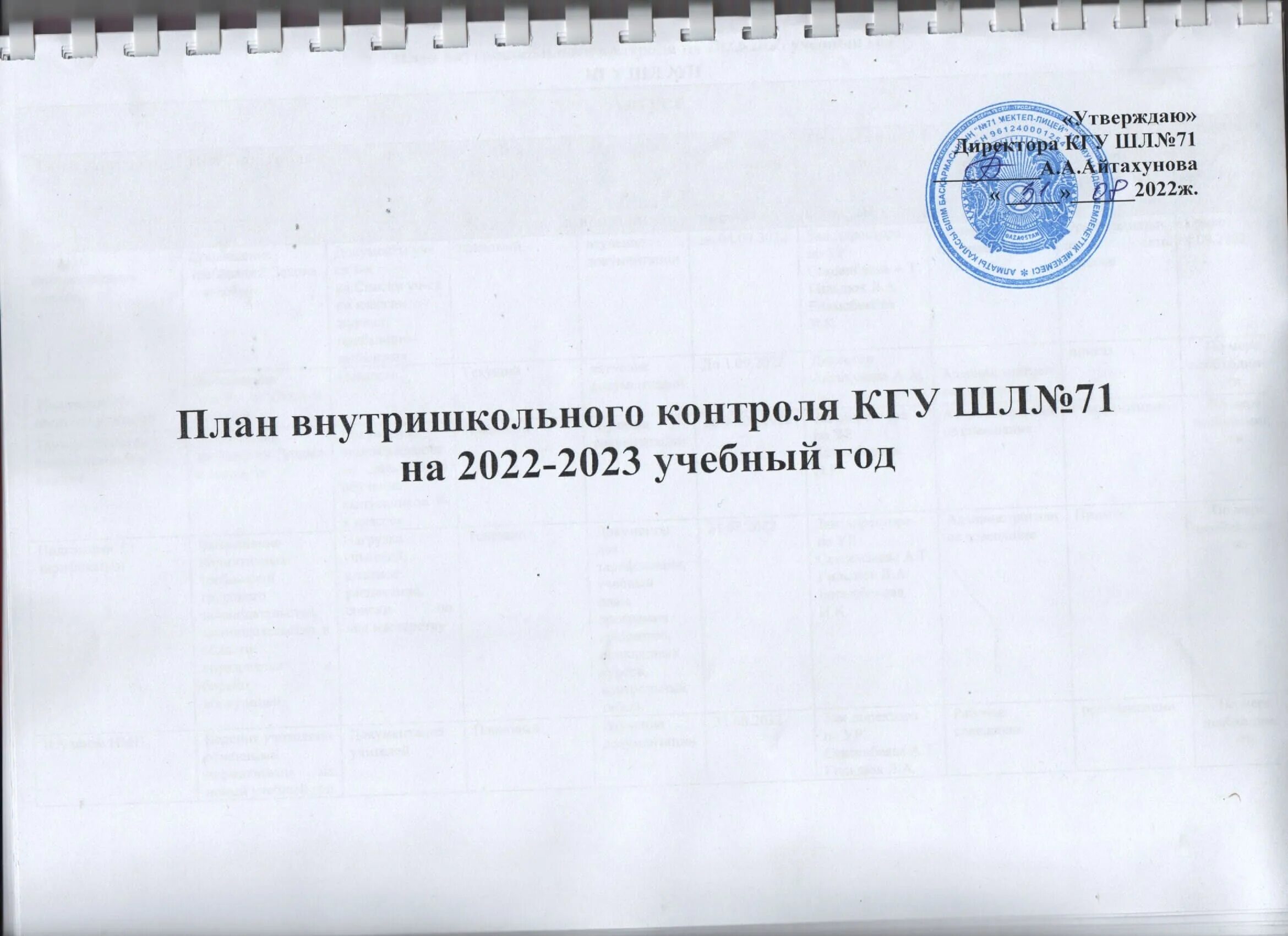 внутришкольный контроль в школе. вшк 2022-2023. структура внутришкольного контроля. журнал внутришкольного контроля. планы работы вшк.