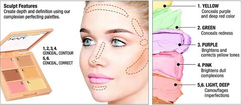 Color contour