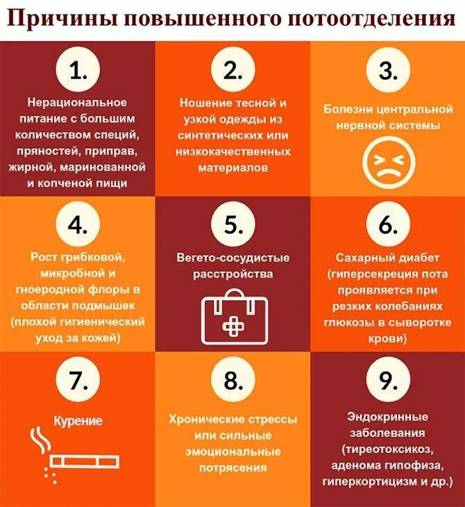 Как по запаху пота определить болезнь