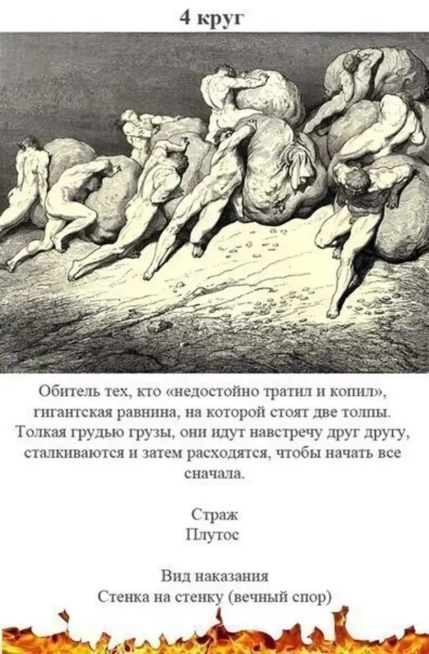 Круги ада по Данте Алигьери Божественная комедия. Данте Алигьери ад 9 кругов. Данте Божественная комедия 9 кругов ада. Цербер Данте Божественная комедия.