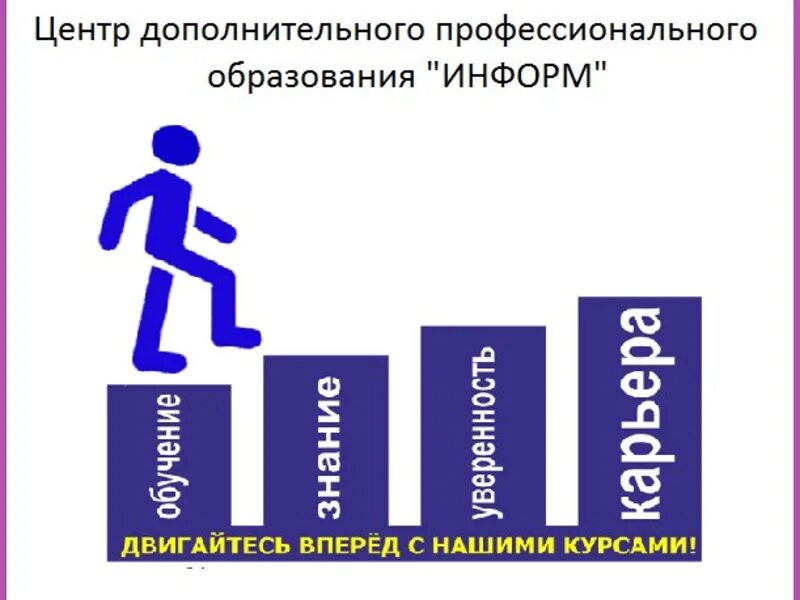 1. сертификат 1с бухгалтерия. курс 1 центра. сертификат 1с разработчик. схема корпоративного управления.