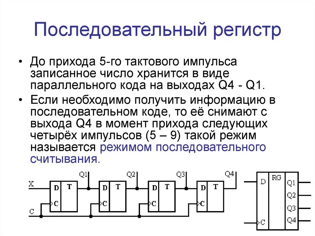 Как понять регистр. Принцип работы последовательного регистра. Последовательный четырехразрядный регистр схема. 3 Разрядный последовательный регистр. Параллельный четырехразрядный регистр.